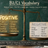 10 Positive vs Negative Adjective Pairs in English