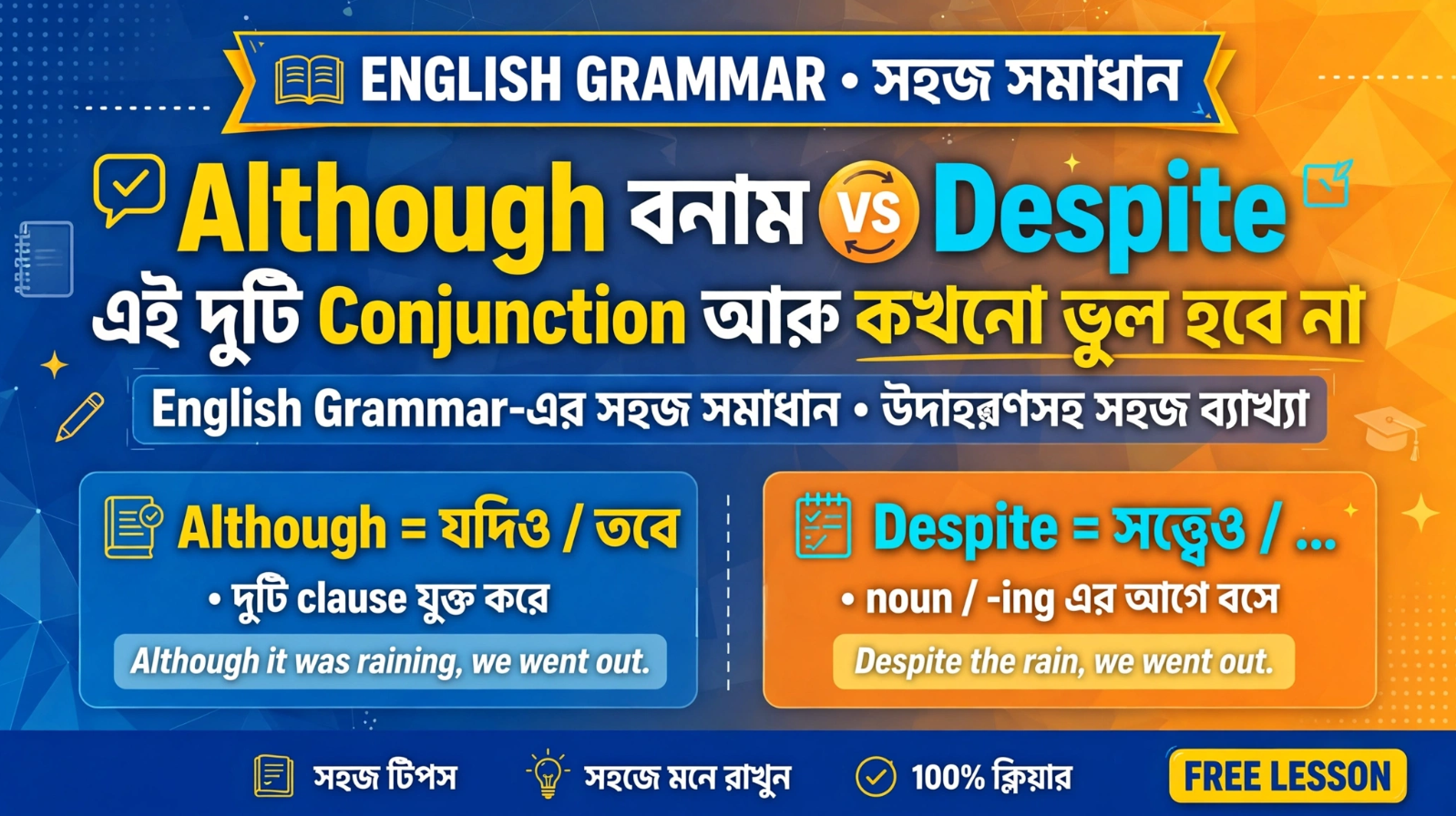 Although বনাম Despite এই দুটি Conjunction আর কখনো ভুল হবে না English Grammar-এর সহজ সমাধান