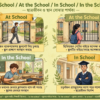 At School, In School, At the School, In the School – পার্থক্য ও ব্যবহার