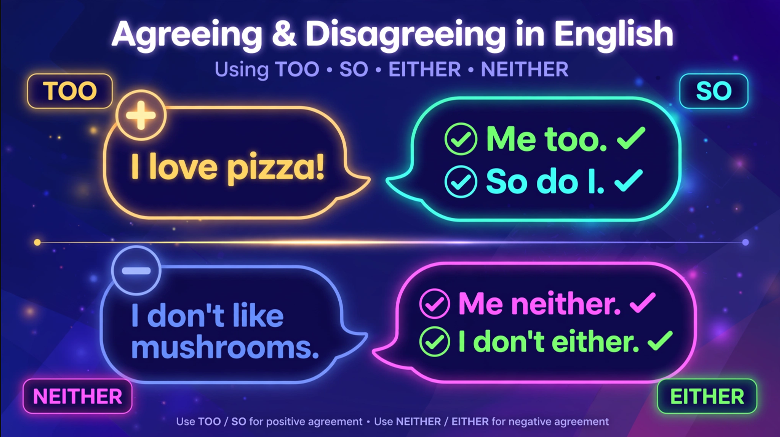 EITHER, NEITHER, SO, TOO How to agree and disagree in English