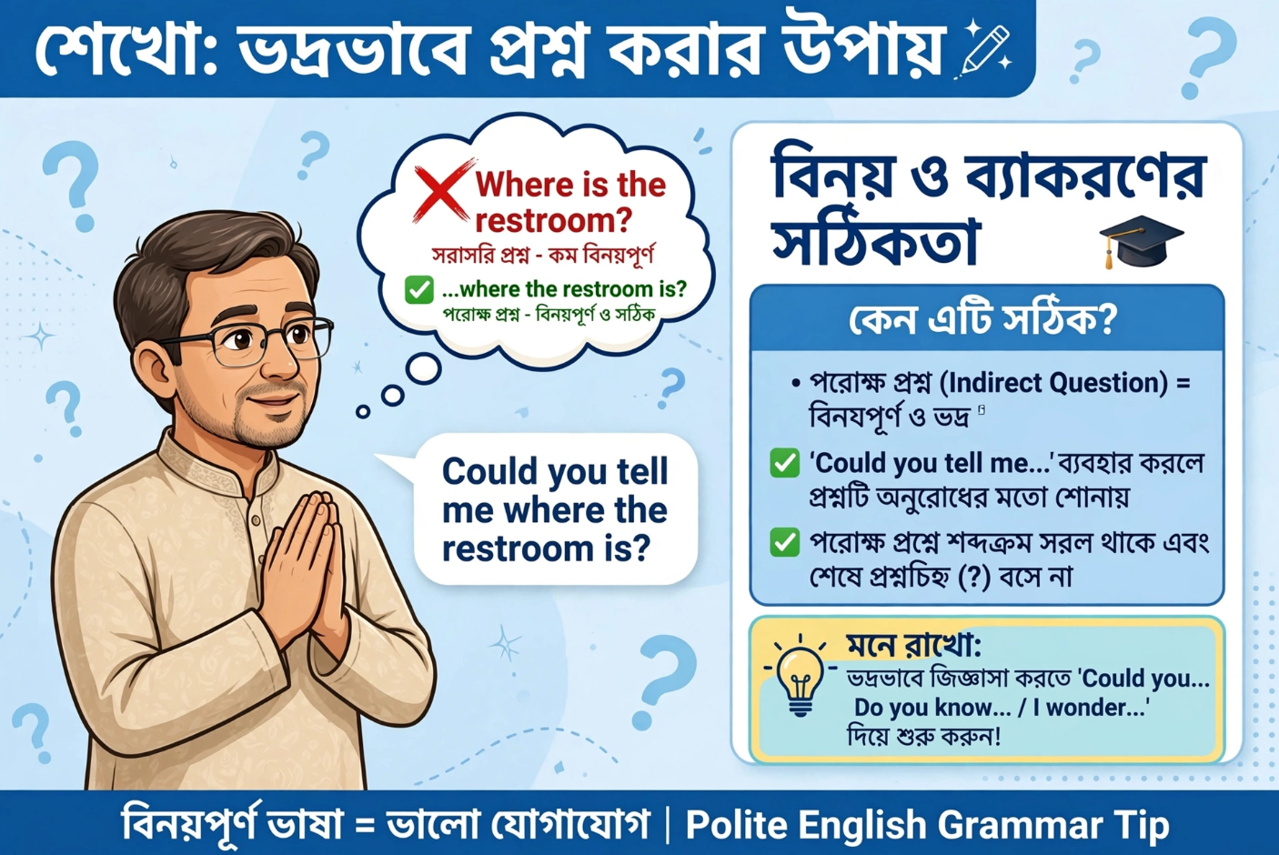 EMBEDDED QUESTIONS in English All 9 TYPES Explained Step by Step and with PRACTICE ACTIVITIES
