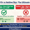 EitherOr বনাম NeitherNor এই দুটি Correlative Conjunction আর কখনোই ভুল হবে না English Grammar-এর সম্পূর্ণ গাইড