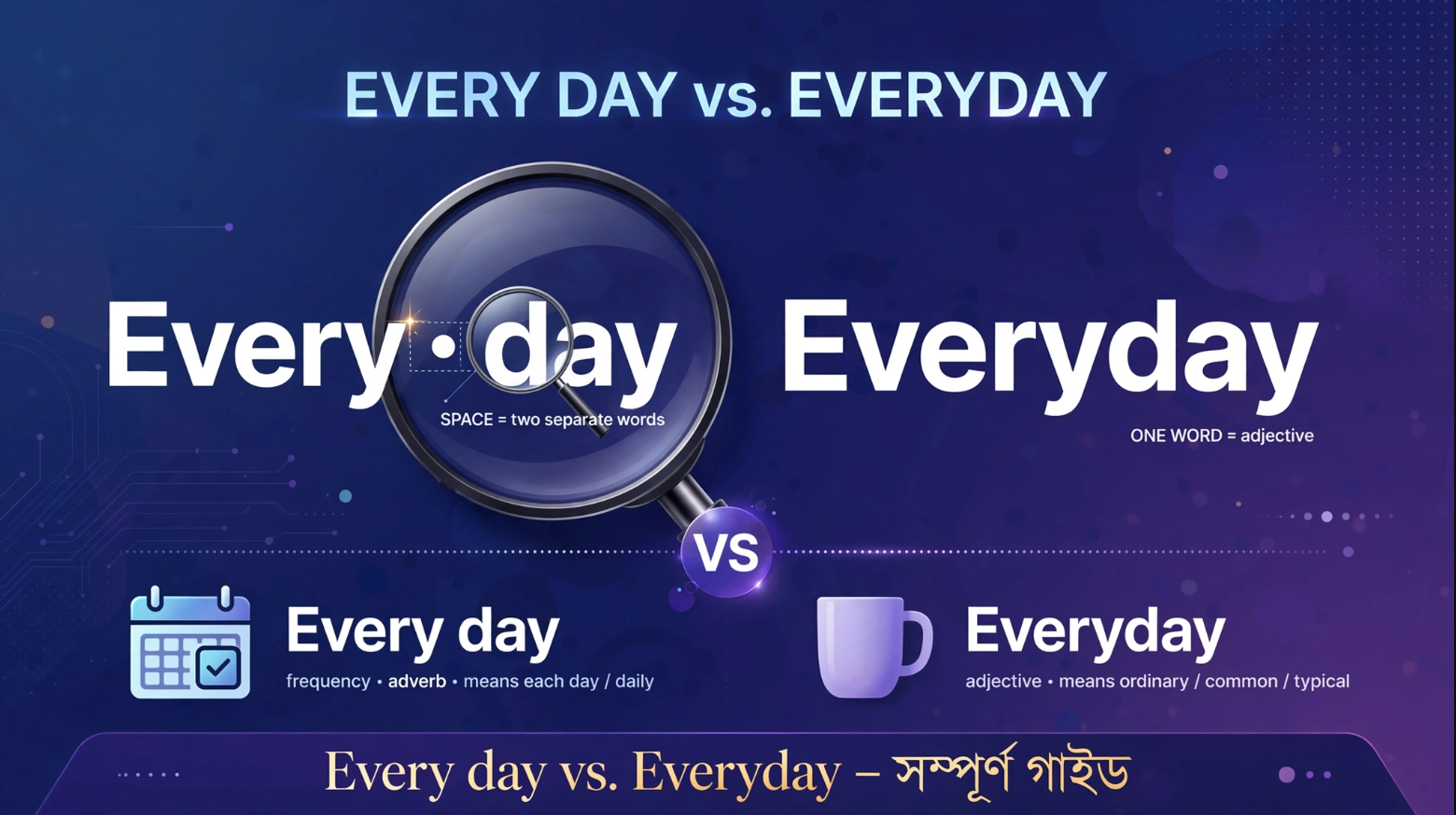 Every day vs. Everyday এক স্পেসের পার্থক্য, অর্থ পুরো বদলে যায়!