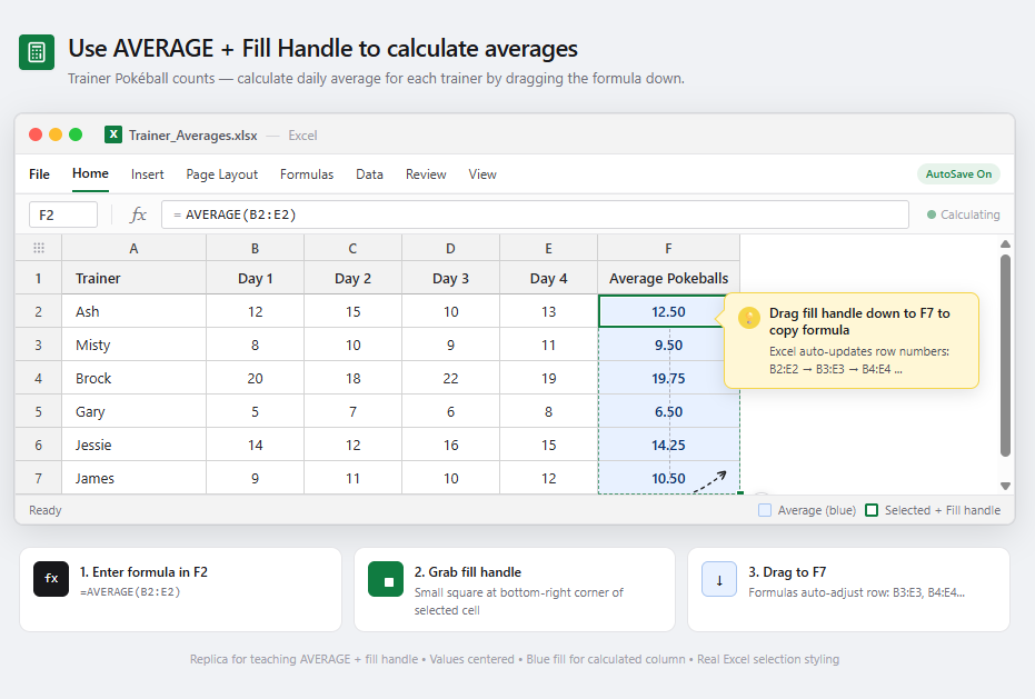 Excel AVERAGE Function with Pokemon Trainers