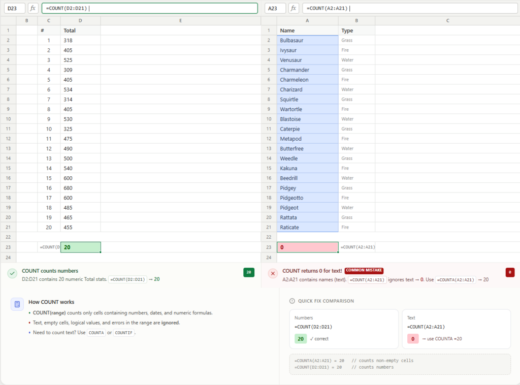 Excel COUNT Function Counting Pokemon Total Stats