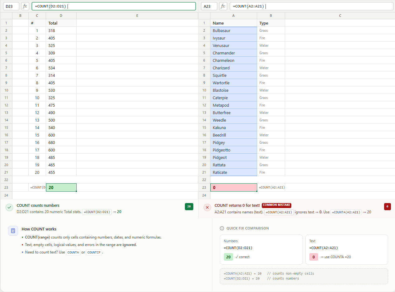 Excel COUNT Function Counting Pokemon Total Stats