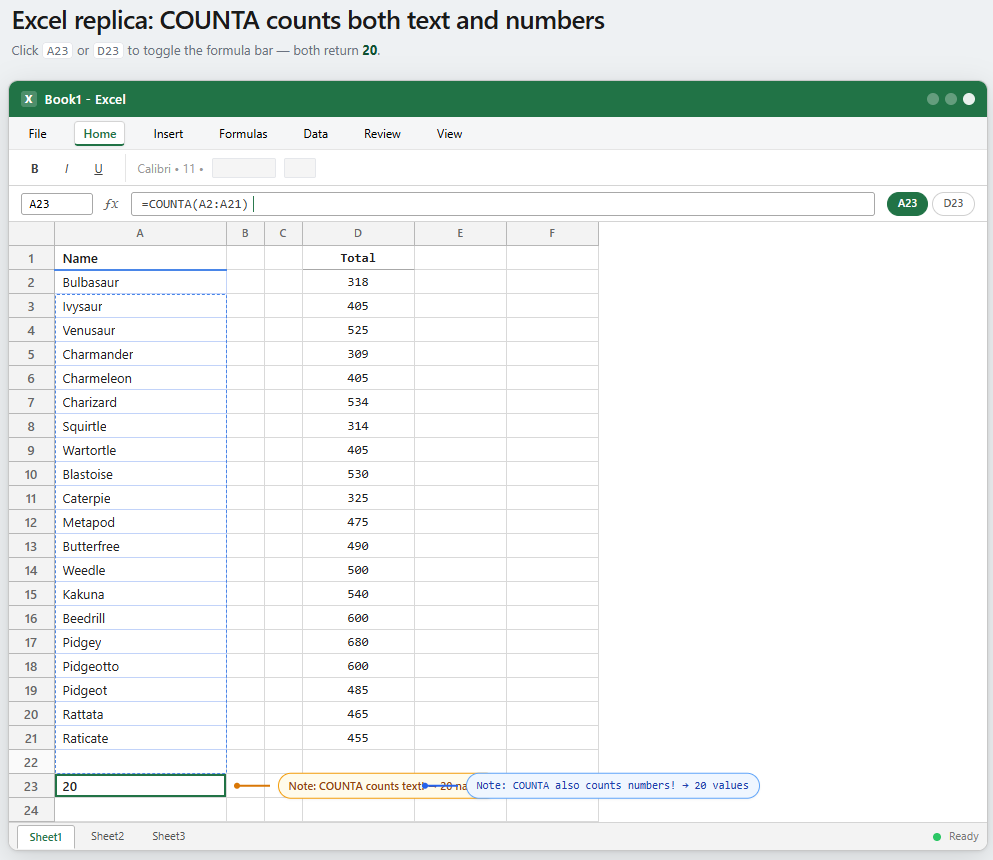 Excel COUNTA Function Counting Text and Numbers