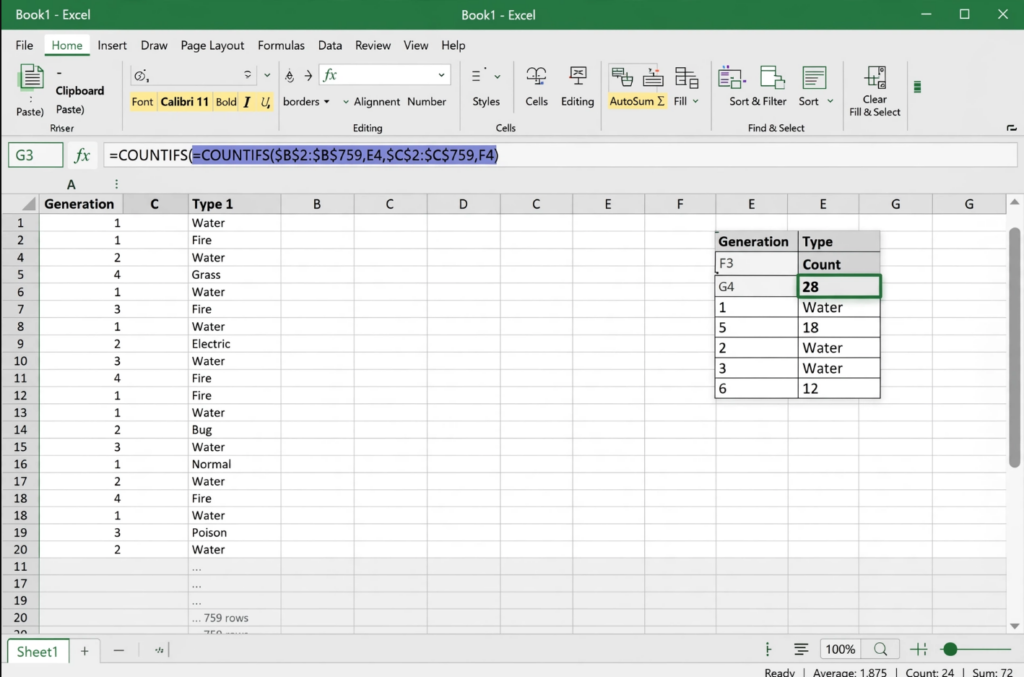Excel COUNTIFS Function Counting Water Pokemon by Generation