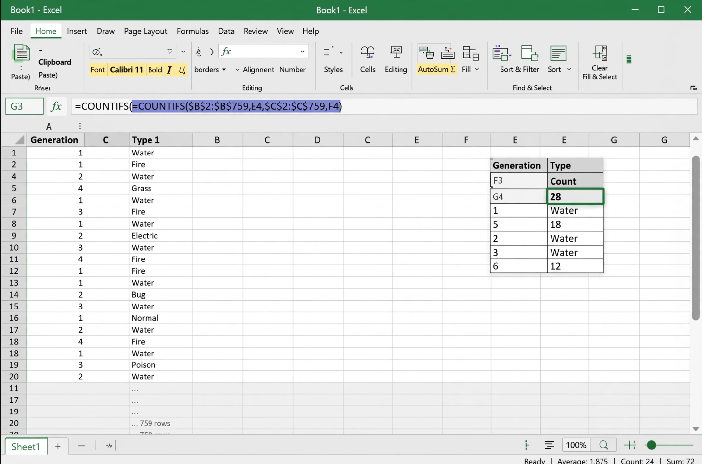 Excel COUNTIFS Function Counting Water Pokemon by Generation