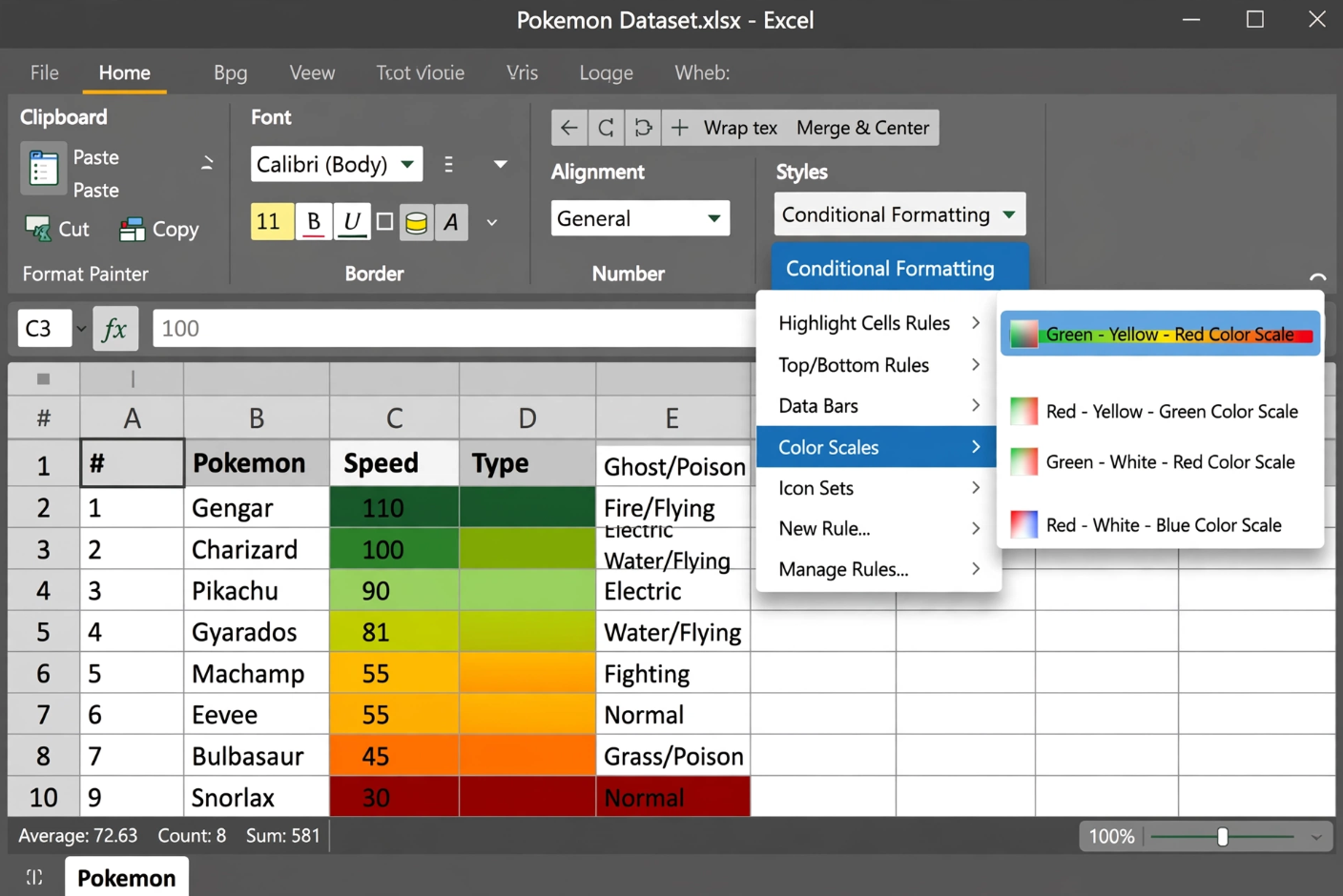 Excel Conditional Formatting Color Scale on Pokemon Speed