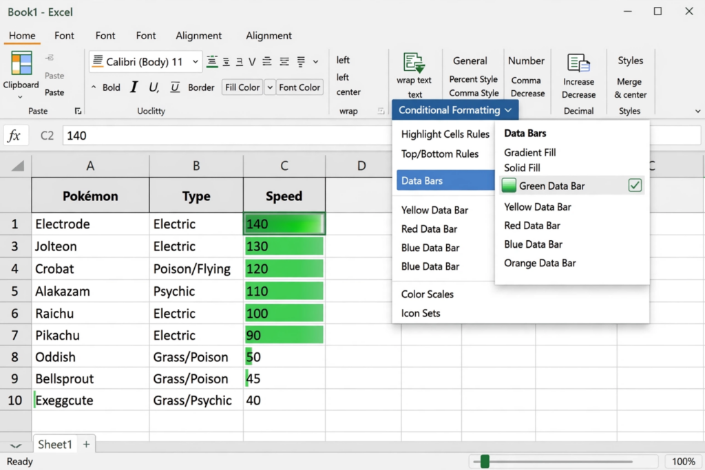 Excel Data Bars Conditional Formatting on Pokemon Speed