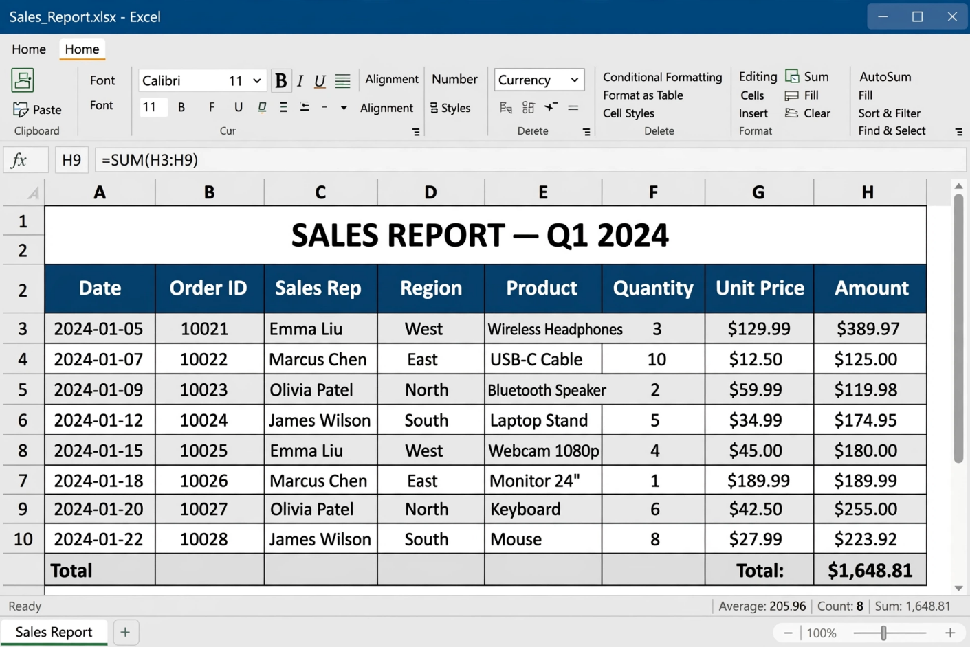 Excel Formatting Features Example