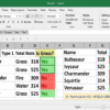 Excel IF Function Checking Grass Type and Total Stats