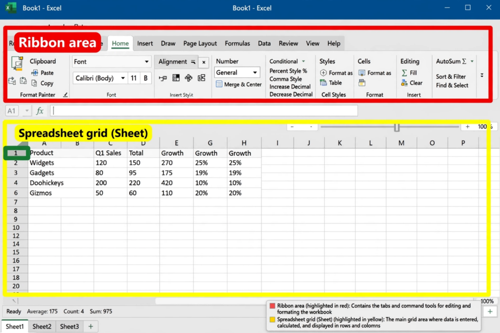 Excel Interface with Ribbon and Sheet Marked