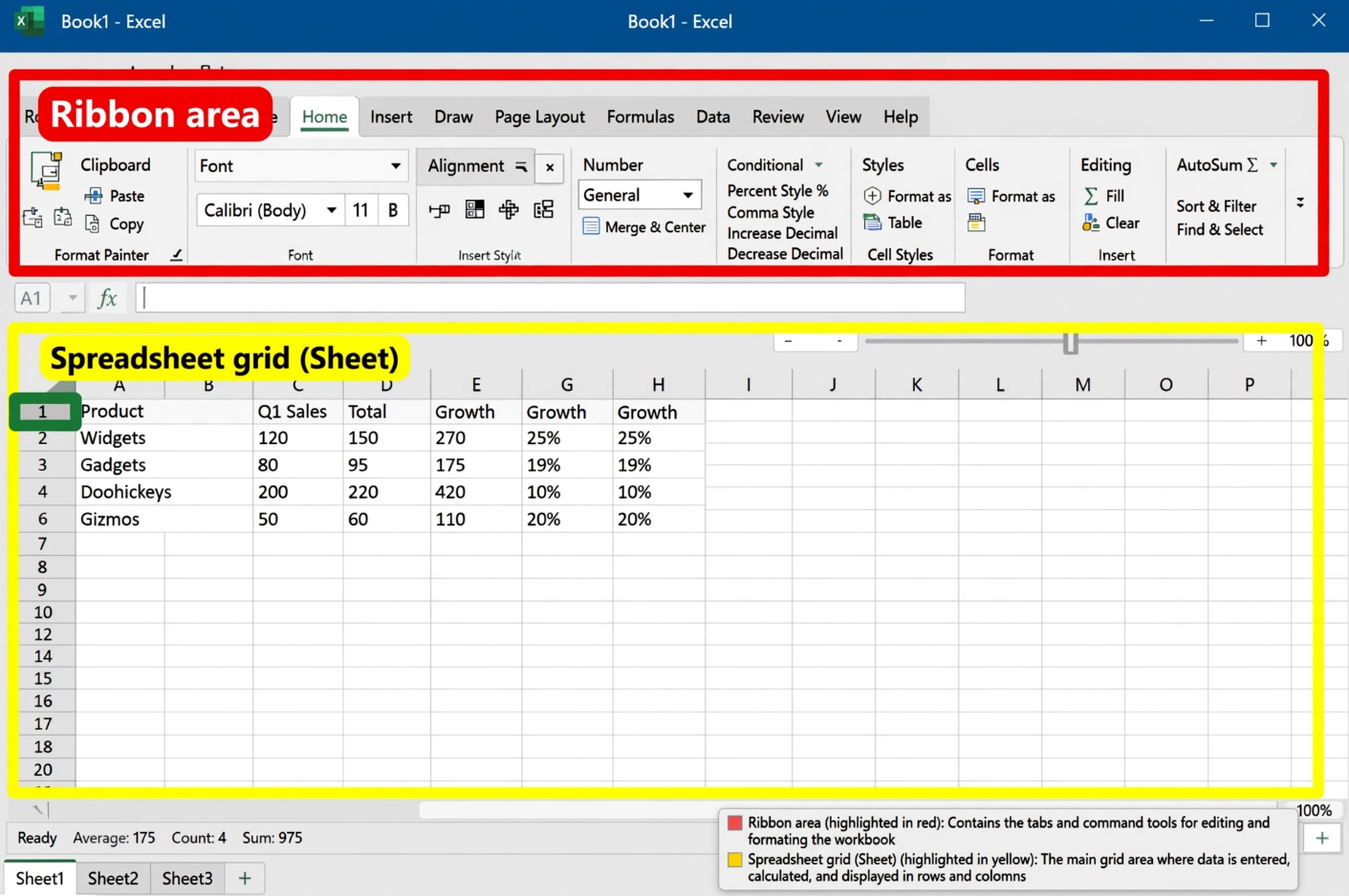 Excel Interface with Ribbon and Sheet Marked