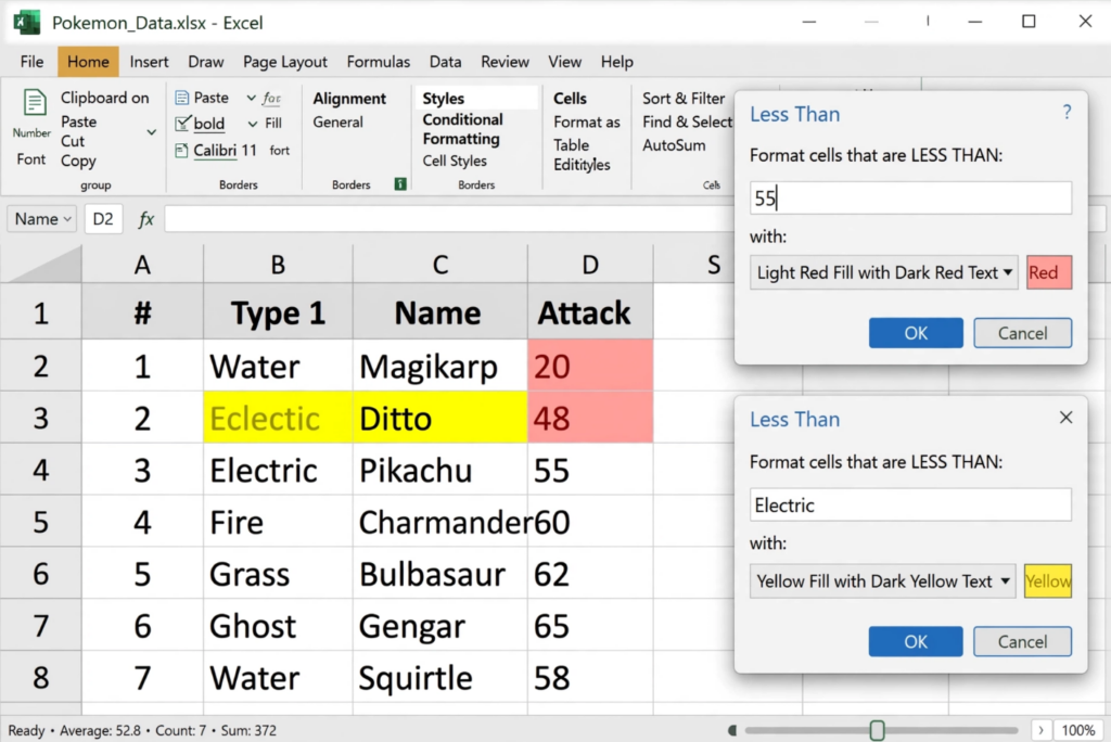 Excel Less Than Highlight Cell Rule on Attack Values and Text Types