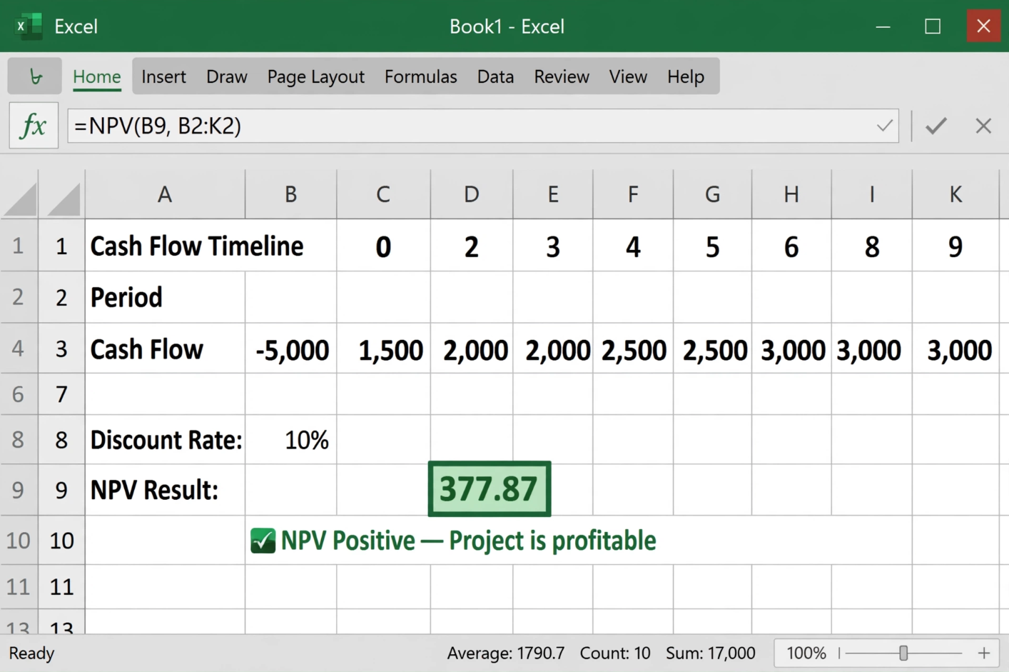 Excel NPV Function Calculation