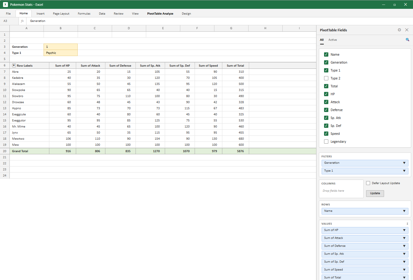 Excel PivotTable Introduction with Pokemon Data