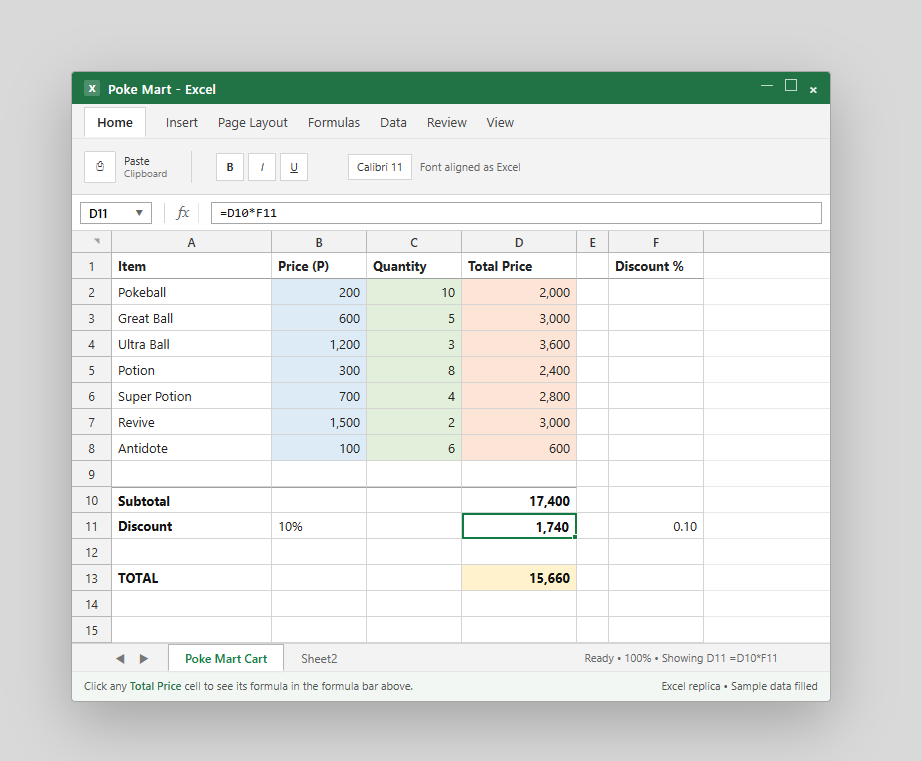 Excel Poke Mart Shop Cart Case Study