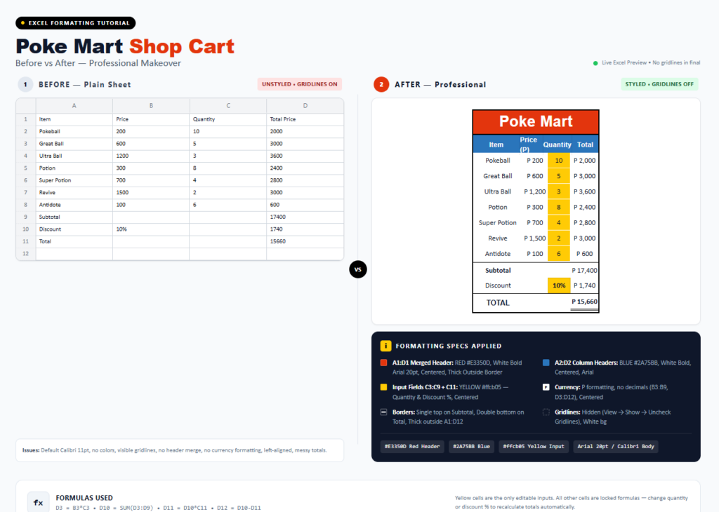 Excel Poke Mart Shop Cart Styling Before and After