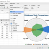 Excel Radar Chart Comparing Pokemon Stats