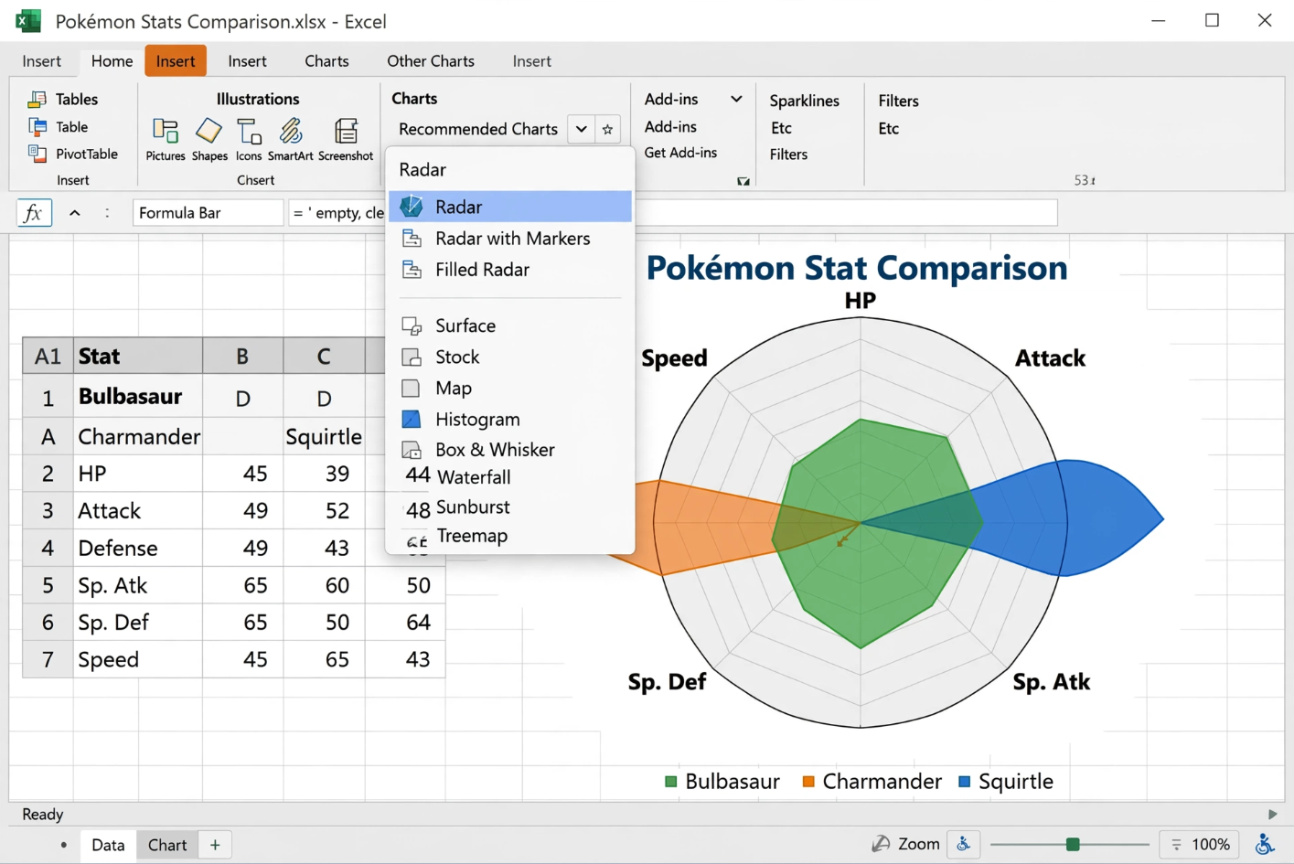Excel Radar Chart Comparing Pokemon Stats