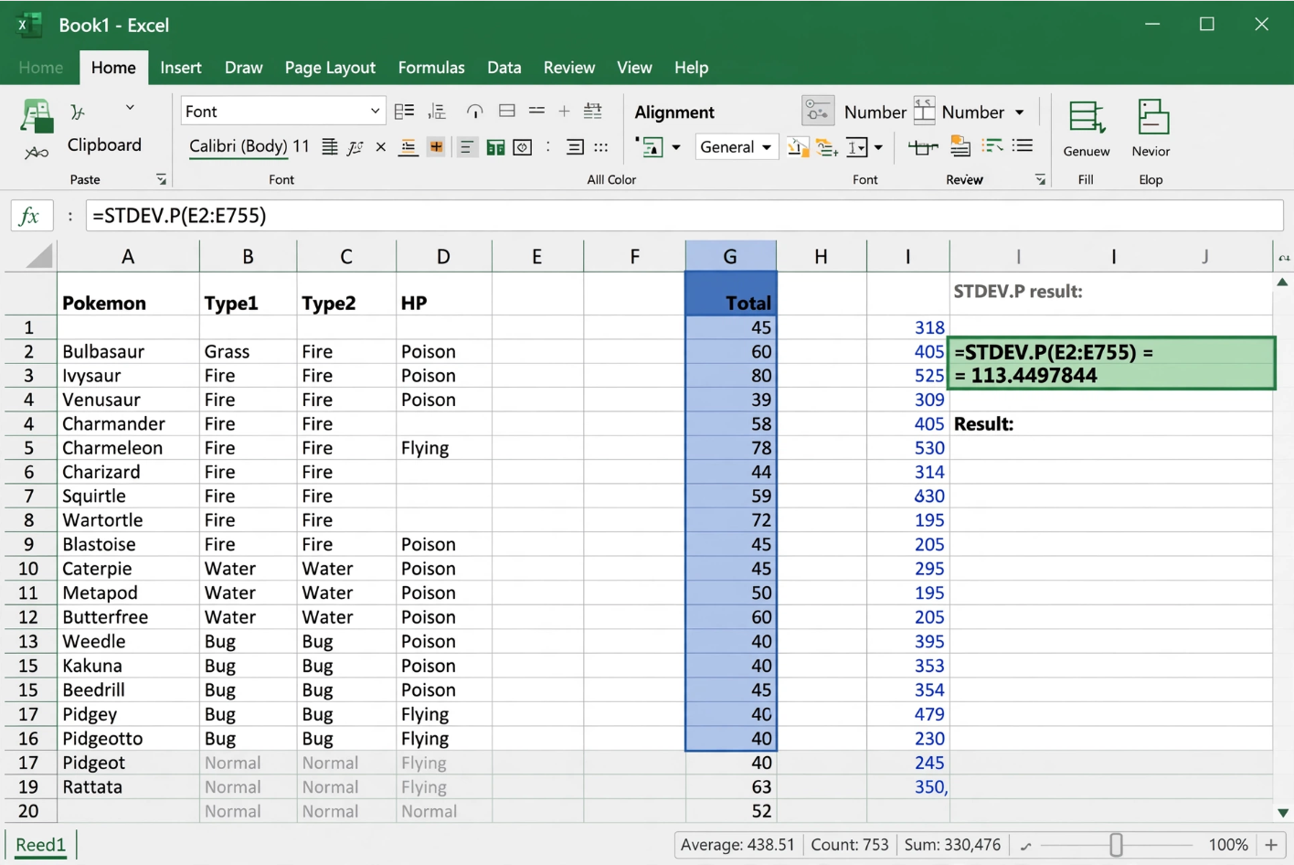 Excel STDEV.P Function Calculating Population Standard Deviation of Pokemon Total Stats