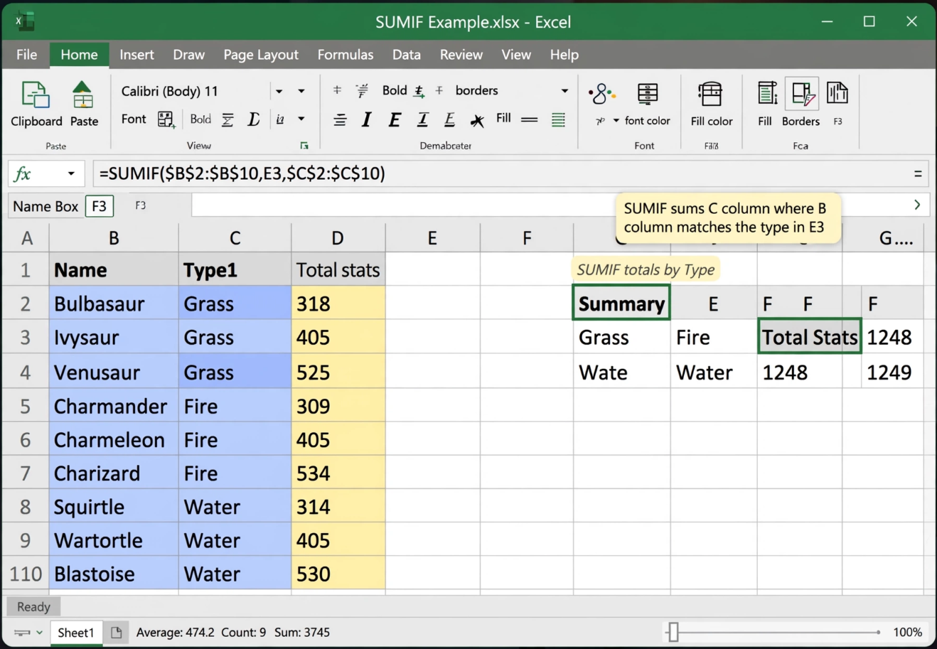 Excel SUMIF Function Summing Total Stats by Pokemon Type