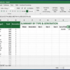 Excel SUMIFS Function Summing Water Type Pokemon Total Stats by Generation