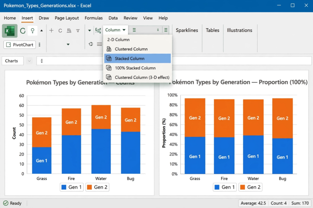 Excel Stacked Column Chart Comparison