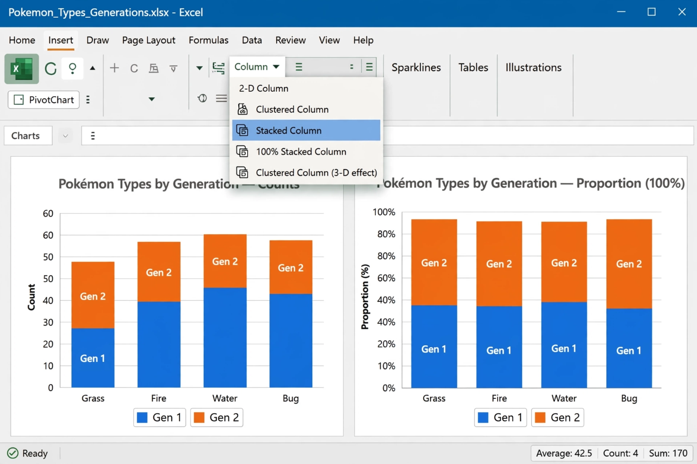 Excel Stacked Column Chart Comparison