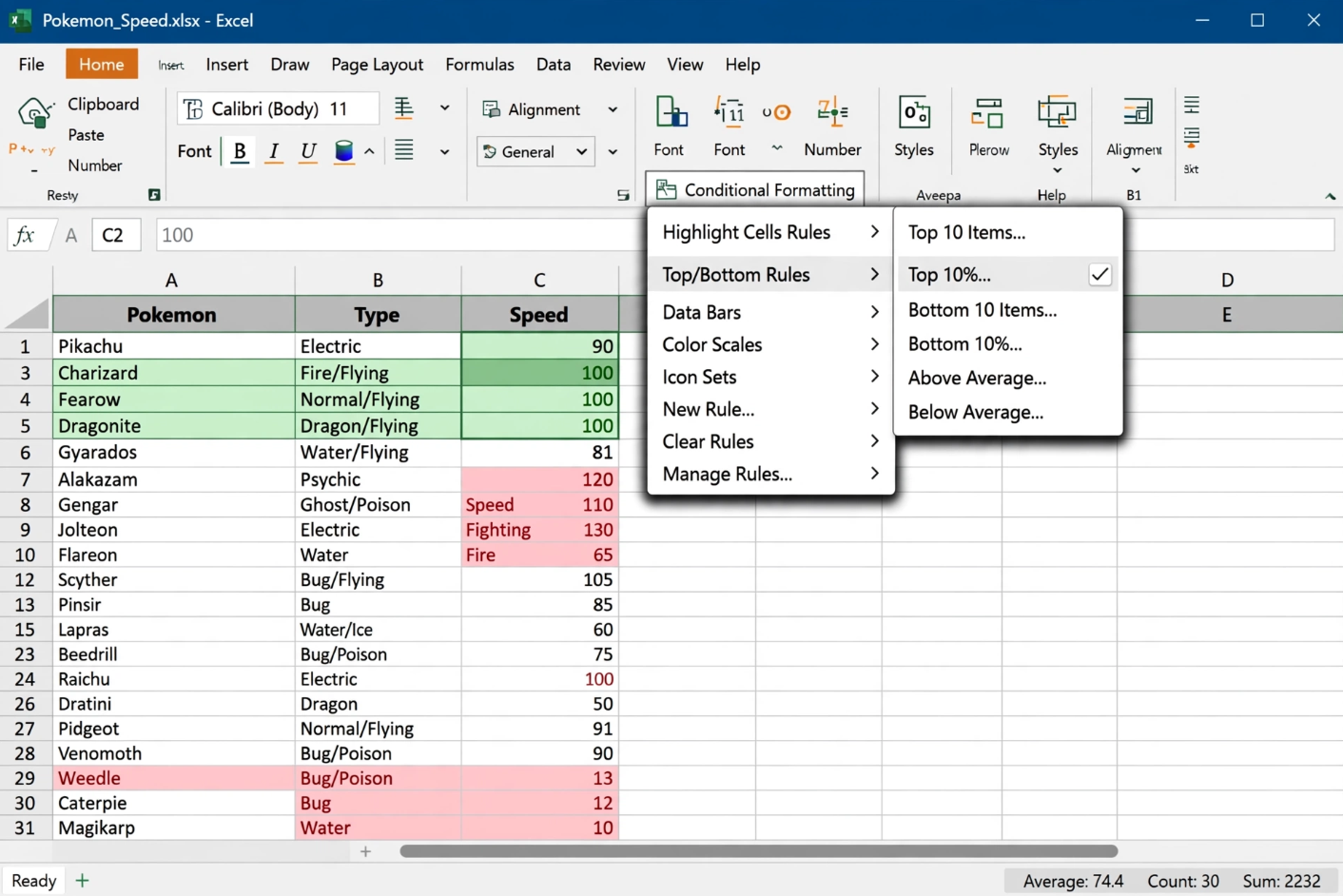 Excel Top and Bottom Rules Highlighting