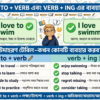 Gerund vs Infinitive কখন TO (to + verb) আর কখন ING (verb + ing) ব্যবহার করবেন (১০০+ উদাহরণ ও কুইজ)