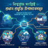 Global Village-related Primary Technologies