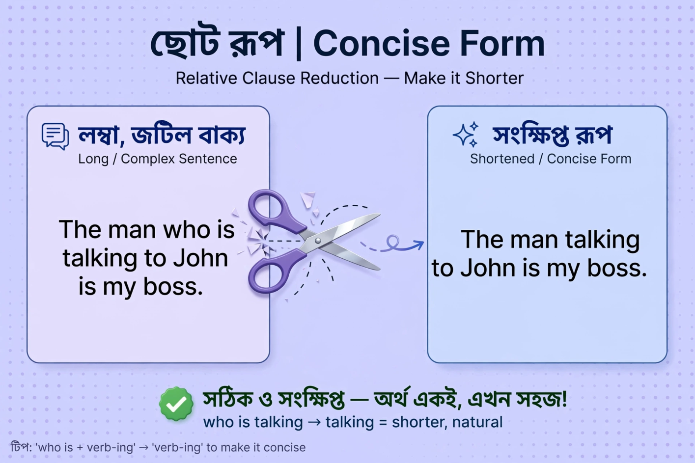 How to REDUCE CLAUSES in English