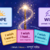 Learn English Grammar THE SUBJUNCTIVE – I wish...
