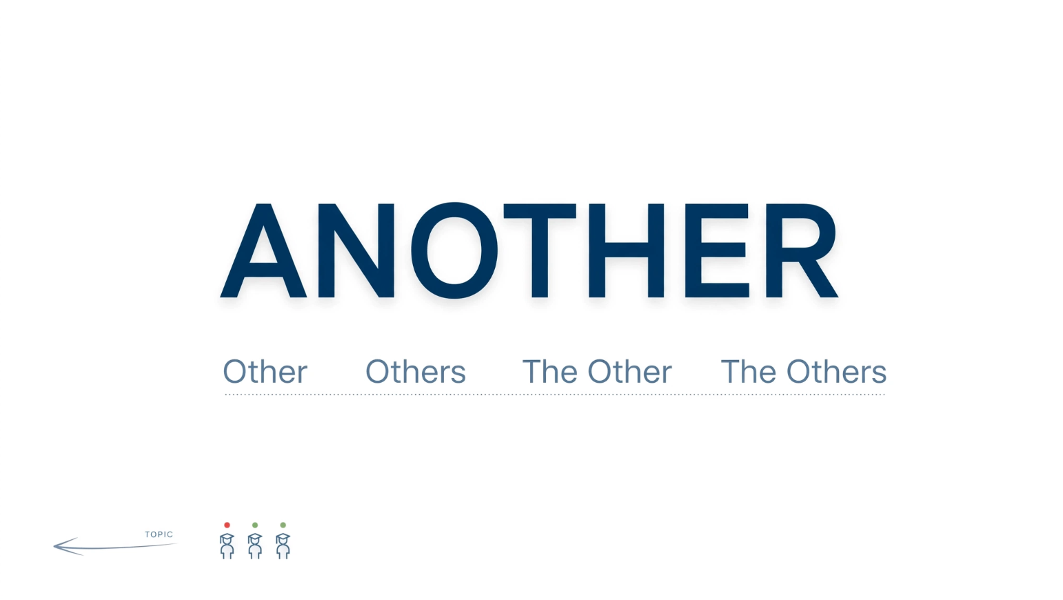 Learn English Vocabulary OTHER, ANOTHER, OTHERS, THE OTHER, OTHERWISE