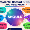 Should-এর ৬টি ব্যবহার যা আপনার ইংরেজিকে করবে নিখুঁত Modal Verb Should-এর সম্পূর্ণ গাইড