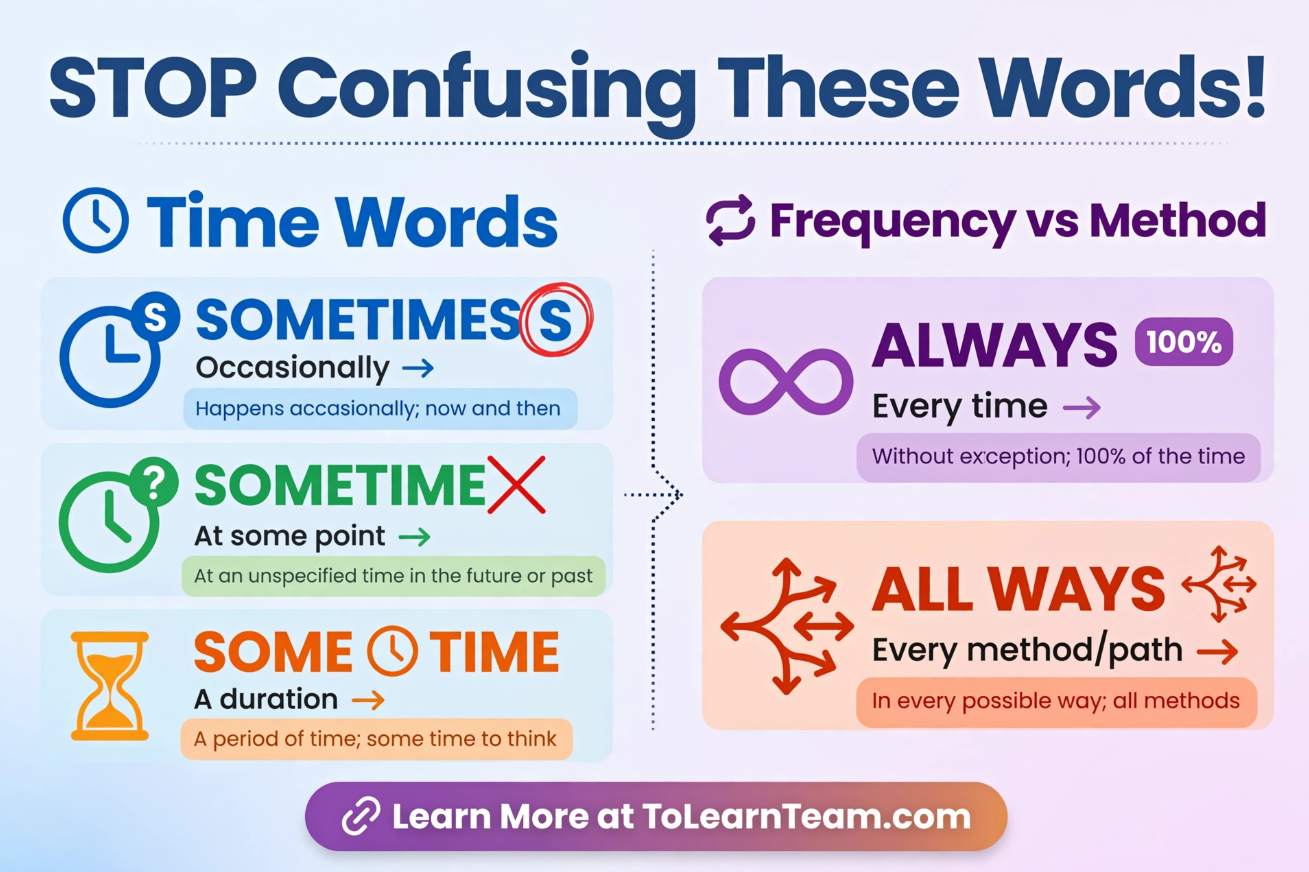 Stop Confusing These 5 English Words! Sometimes vs Sometime vs Some time