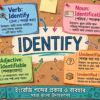 identify word family verb noun adjective Bengali learning identifiable unidentifiable
