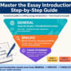 introduction paragraph structure guide in Bengali with thesis statement examples