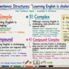 simple compound complex sentence structure guide bengali english examples