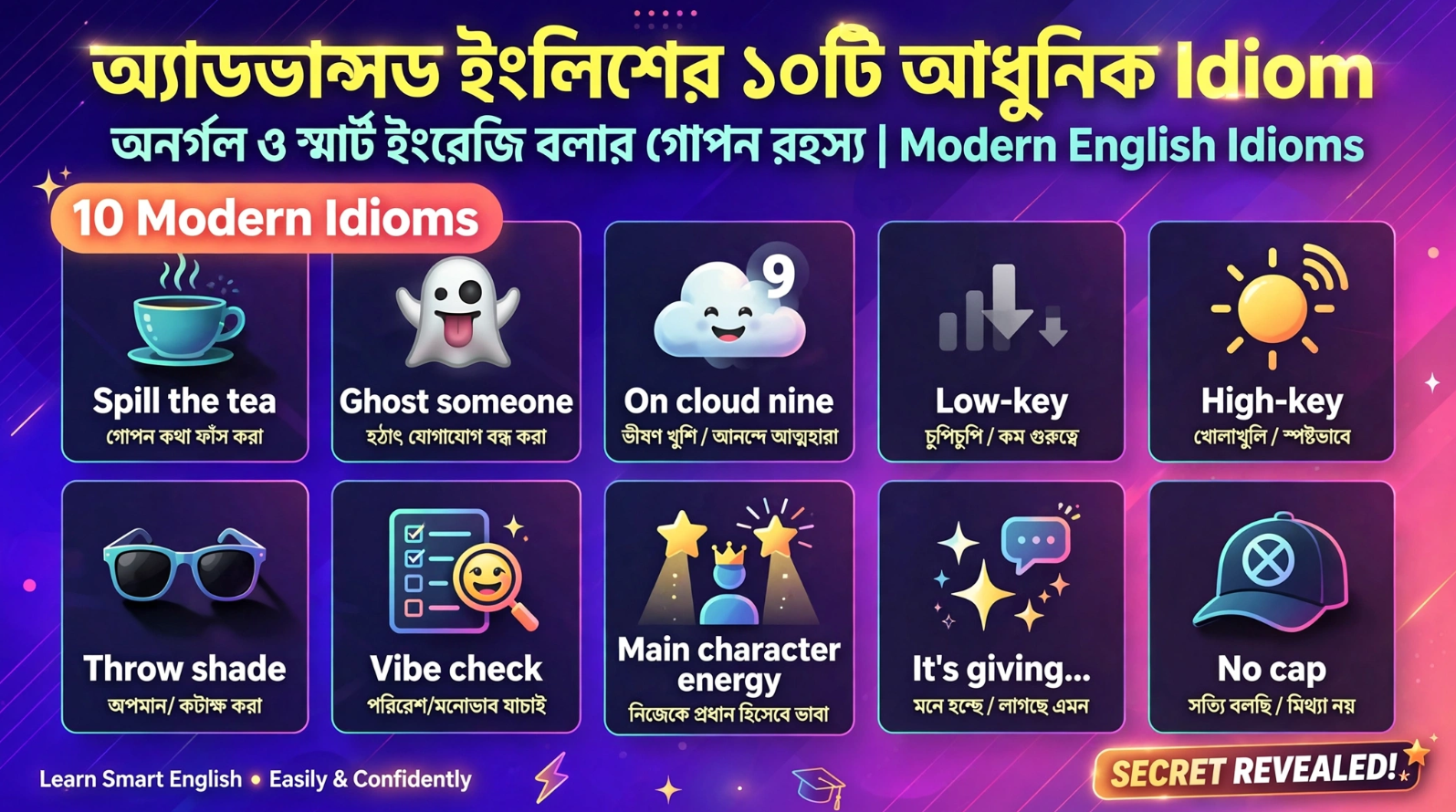 অ্যাডভান্সড ইংলিশের ১০টি আধুনিক Idiom অনর্গল ও স্মার্ট ইংরেজি বলার গোপন রহস্য Modern English Idioms