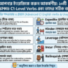 আপনার ইংরেজিকে করুন আকর্ষণীয় ১০টি অ্যাডভান্সড C1-Level Verbs এবং তাদের সঠিক ব্যবহার