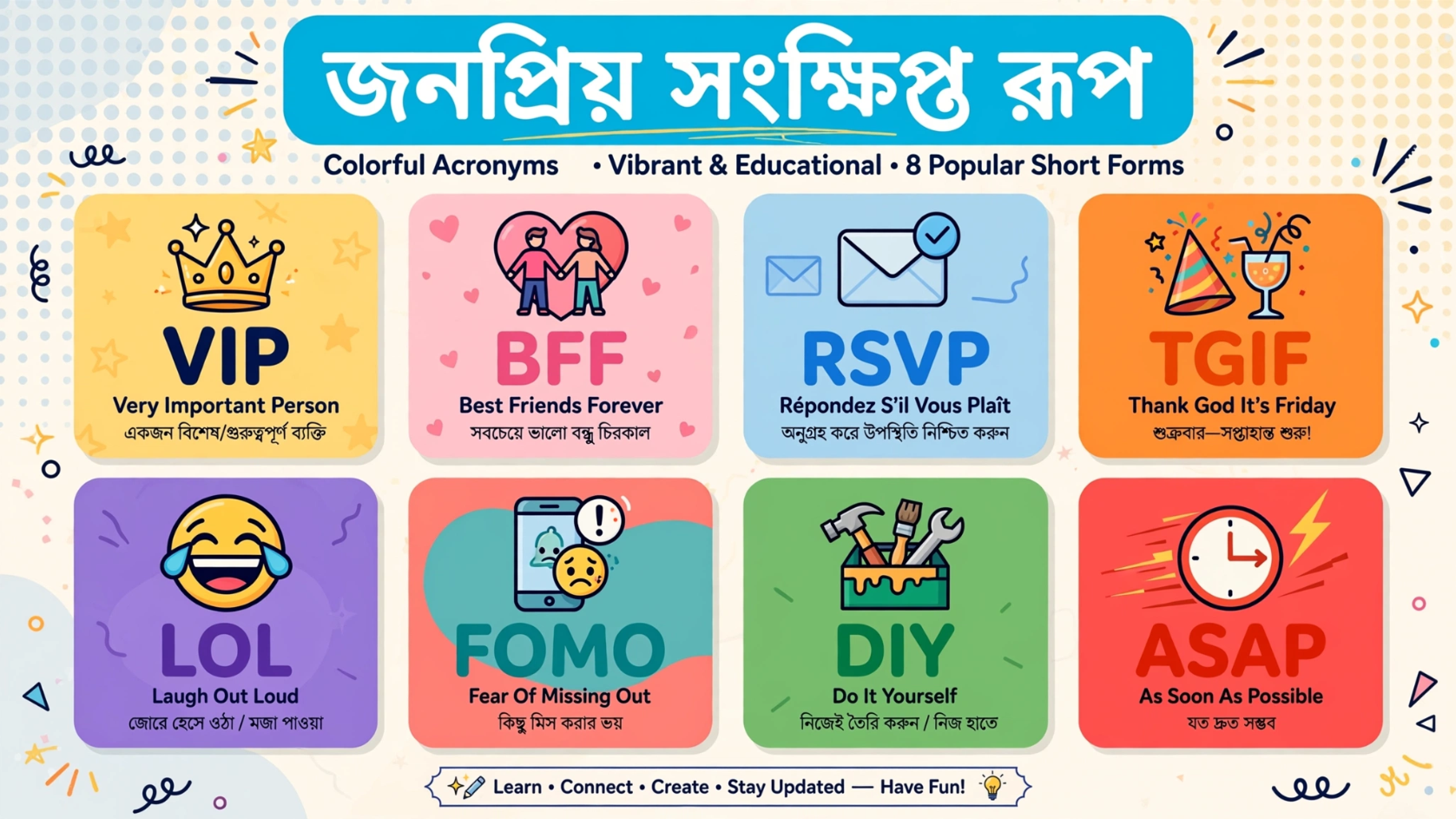 ইংরেজি কথোপকথনে অবশ্যই জানা ২১টি সংক্ষিপ্ত রূপ (Abbreviations)