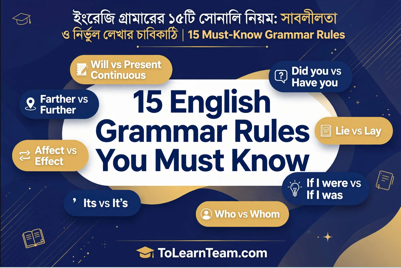 ইংরেজি গ্রামারের ১৫টি সোনালি নিয়ম সাবলীলতা ও নির্ভুল লেখার চাবিকাঠি 15 Must-Know Grammar Rules