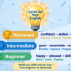 ইংরেজি শব্দভাণ্ডার আপগ্রেড করুন Beginner, Intermediate ও Advanced Adjectives দিয়ে আপনার ইংরেজিকে করুন স্মার্ট
