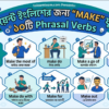 ইংরেজিতে অনর্গল কথা বলতে 'MAKE' যুক্ত ১০টি Phrasal Verbs যা আপনার জানা আবশ্যক!