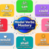 ইংরেজির ৯টি Modal Verb একসাথে শিখুন Affirmative, Negative, Question ও Negative Question-সহ সম্পূর্ণ গাইড