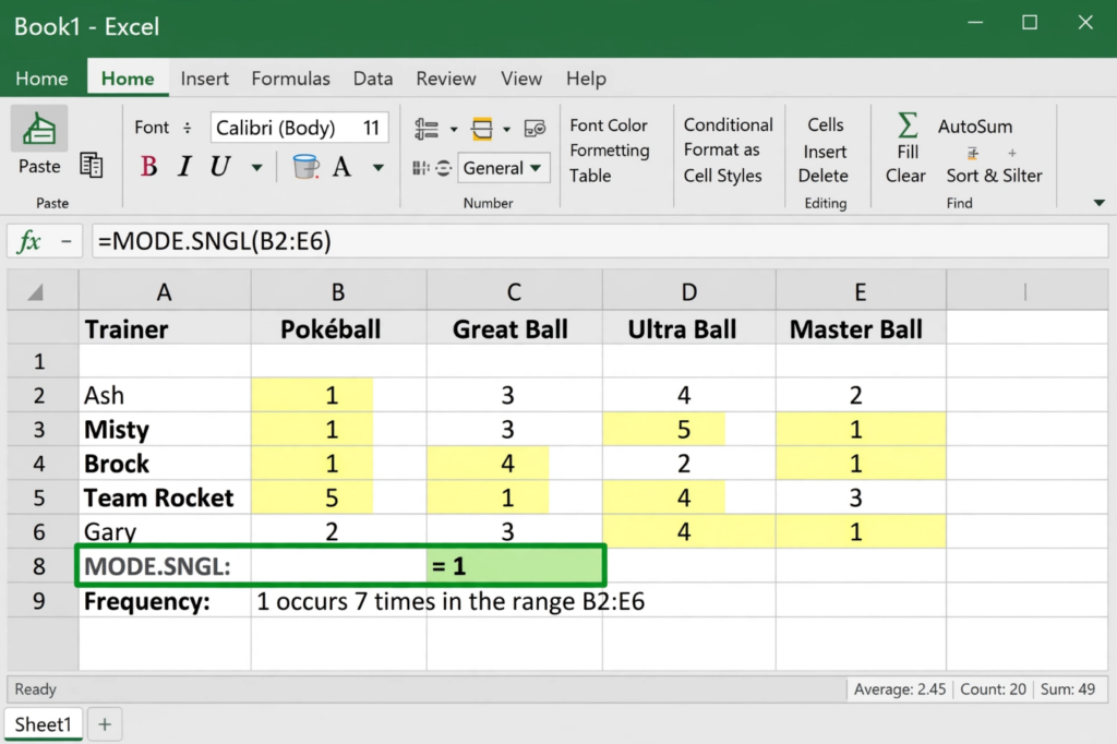 Excel MODE.SNGL Function Finding Most Frequent Pokeball Count